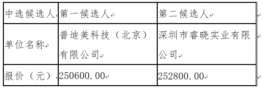 1669119512836135.png image.png