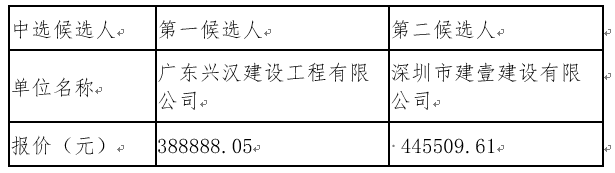 1669804708848691.png image.png