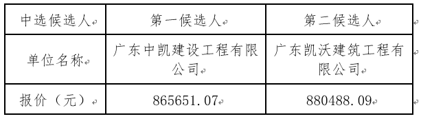 1669977377403650.png image.png