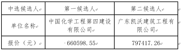 1669977425932680.png image.png