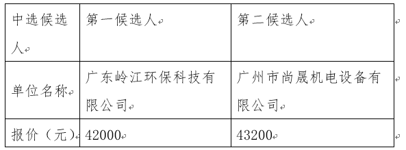 1670320361475789.png image.png