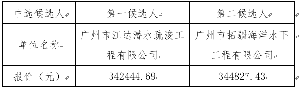 1670410416888156.png image.png