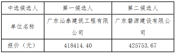 1670636055810516.png image.png