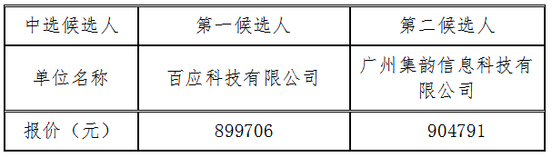 1671008689456231.png image.png