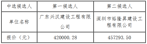 1671095598572341.png image.png