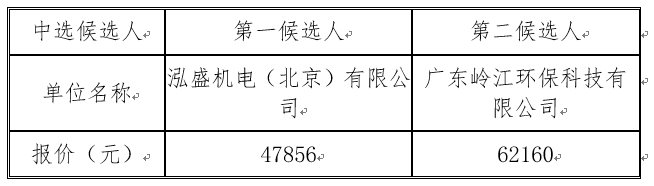 1676024025460783.png image.png