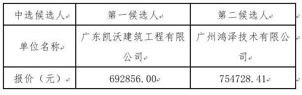 1677146636584381.png image.png