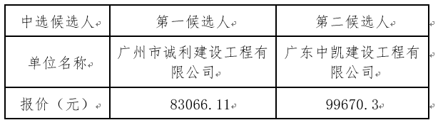 1678793894709480.png image.png