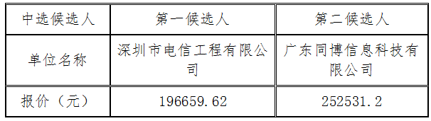 1678961339239338.png image.png