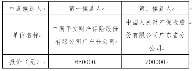 1680599907606538.png image.png