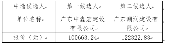 1681205703625764.png image.png