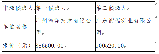 1684827558862205.png image.png