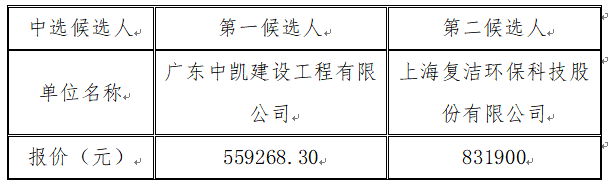 1686104598953384.png image.png