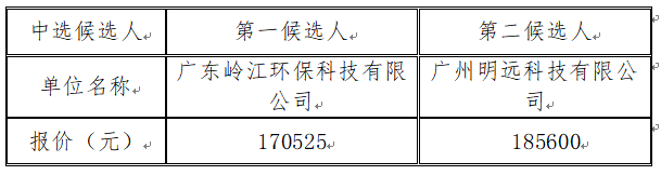 1688119144663260.png image.png