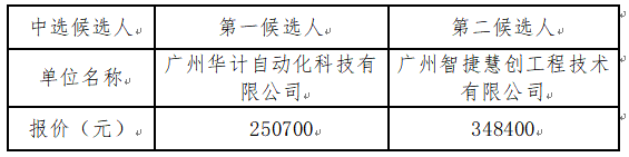 1689932824757338.png image.png