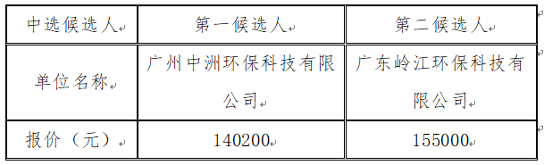 1691401204635306.png image.png