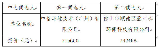 1692353521824308.png image.png