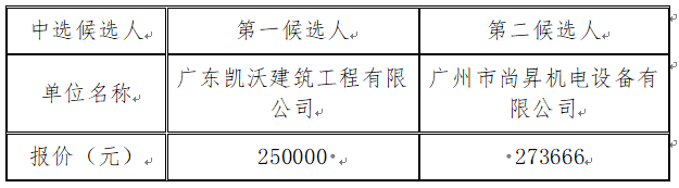 1701677866193098.png image.png