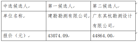 1701858656620625.png image.png