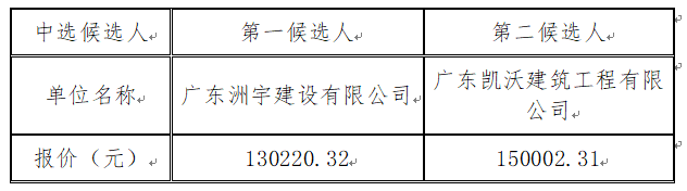 1702896559694243.png image.png