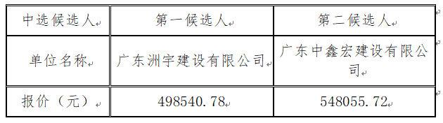 1703585162902777.png image.png