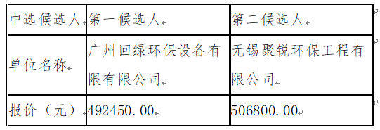 1703585742444559.png image.png