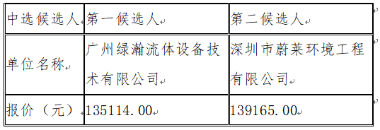 1703659848517899.png image.png