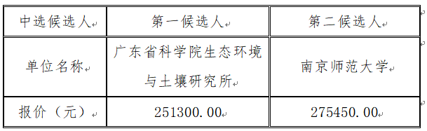 1707213348846614.png image.png