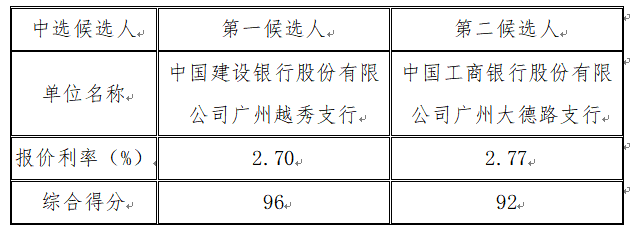 1709282814617871.png image.png