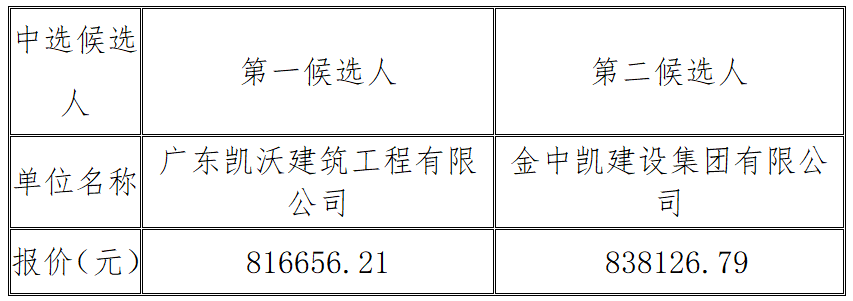 1716803510161199.png image.png