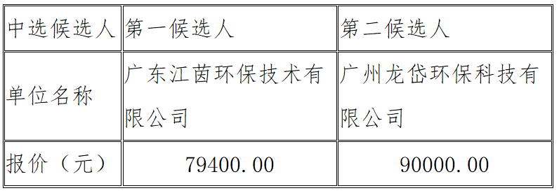 1716886627252138.png image.png