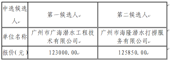 1718874673620950.png image.png