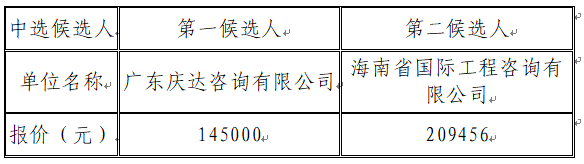 1719223871161575.png image.png