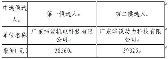 1720605419180323.png image.png