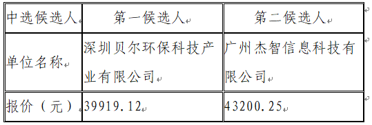 1721874048631854.png image.png